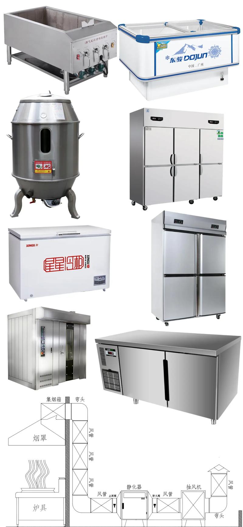 商用廚具 #餐飲設(shè)備 #廚房設(shè)備設(shè)計 #廚房設(shè)備一站式采購 - 兌趑