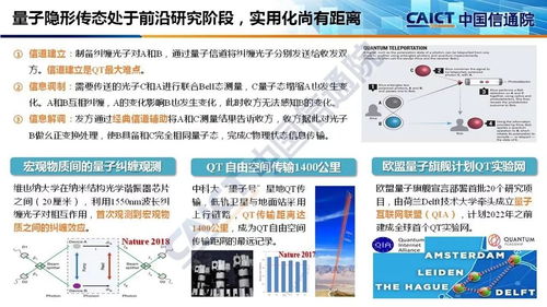 解讀2018年量子信息技術(shù)發(fā)展與應(yīng)用研究報(bào)告 信息技術(shù)開(kāi)發(fā)與服務(wù)的變革起點(diǎn)